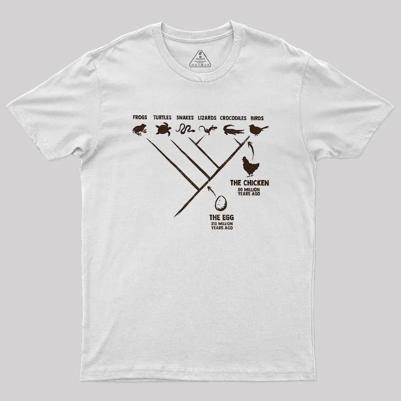 The Chicken And The Egg Geek T-Shirt - Image 11