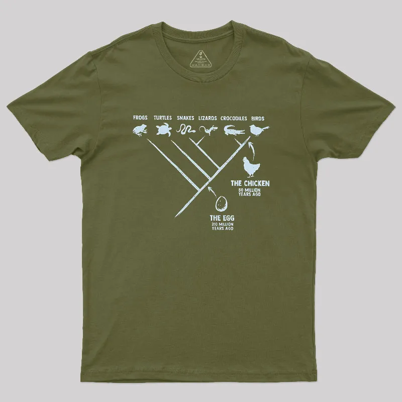 The Chicken And The Egg Geek T-Shirt - Image 4