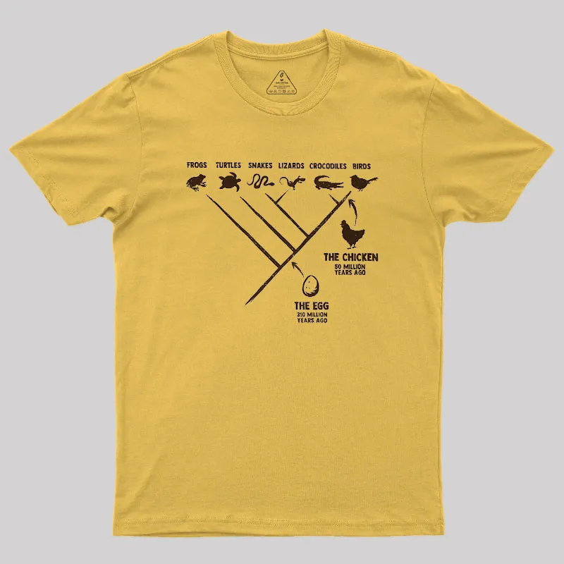 The Chicken And The Egg Geek T-Shirt - Image 9