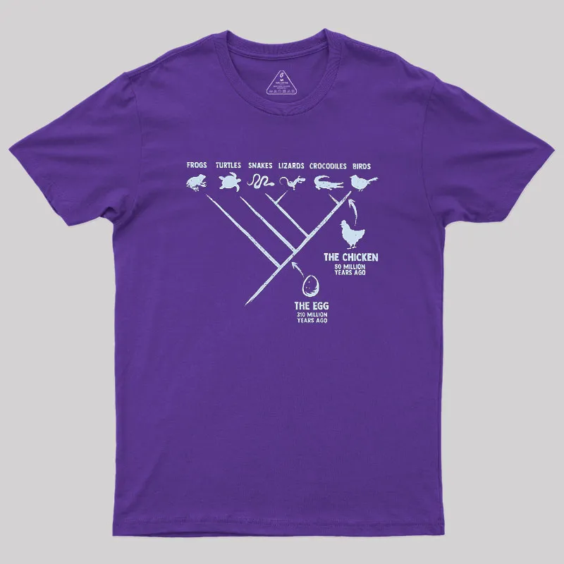 The Chicken And The Egg Geek T-Shirt - Image 7