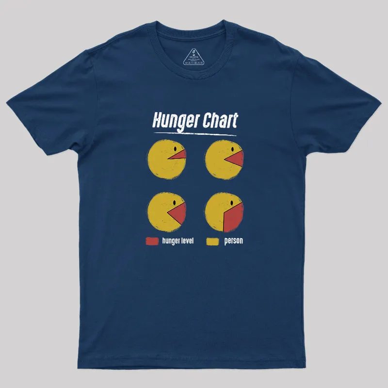 Hunger Chart Geek T-Shirt - Image 2