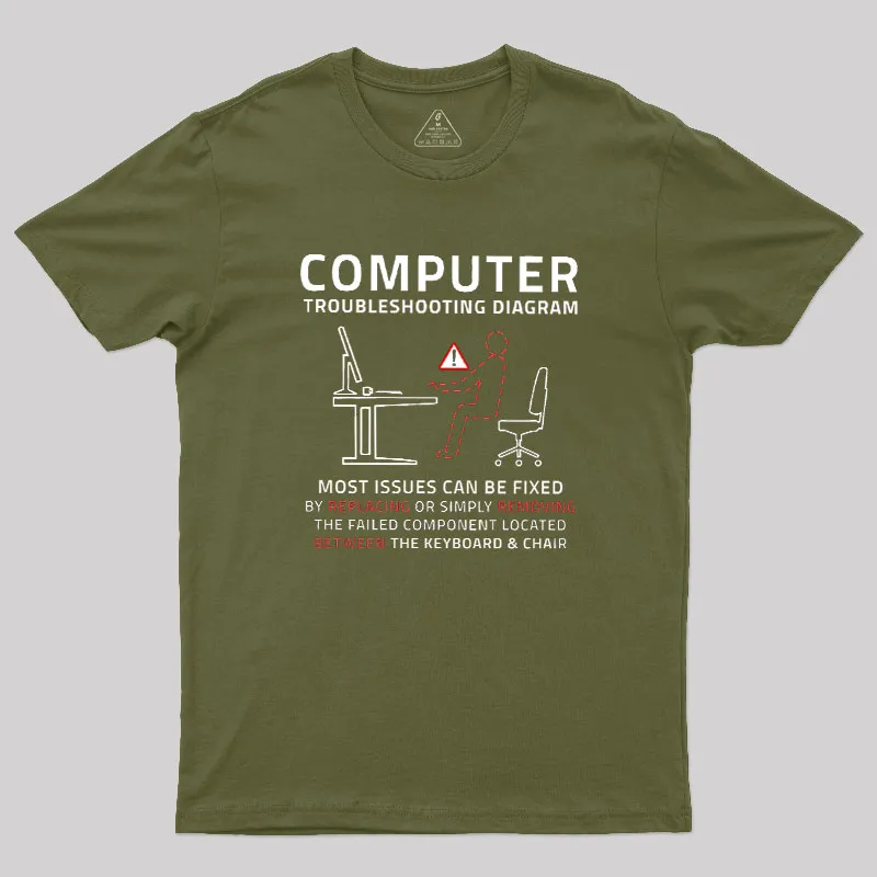 Computer Troubleshooting Diagram Geek T-Shirt - Image 3