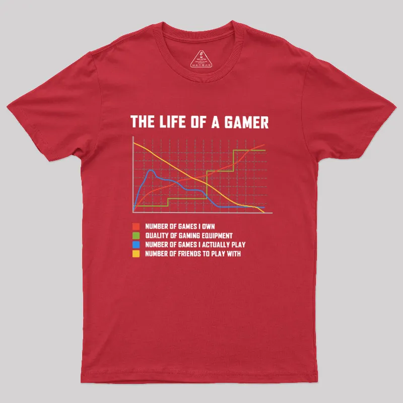 The Life Of A Gamer Geek T-Shirt - Image 5