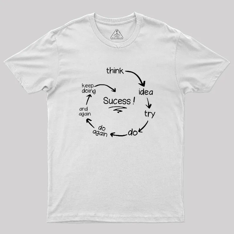 Cycle of Success Geek T-Shirt - Image 11