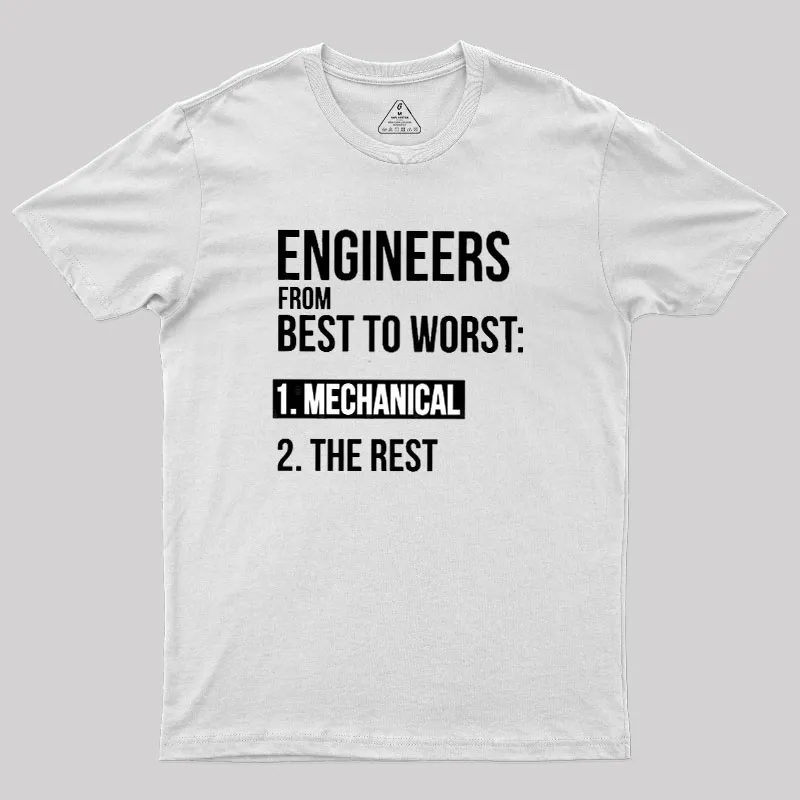 Engineers From Best To Worst Mechanical Engineering Geek T-Shirt - Image 11