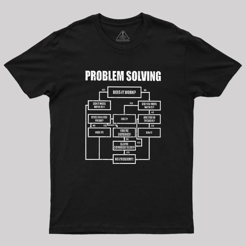 Men Problem Solving Geek T-Shirt - Image 2
