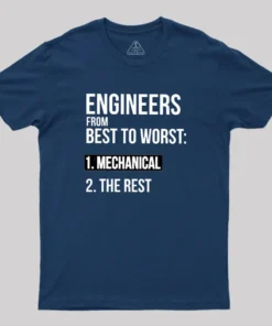 Alternative view of Engineers From Best To Worst Mechanical Engineering Geek T-Shirt