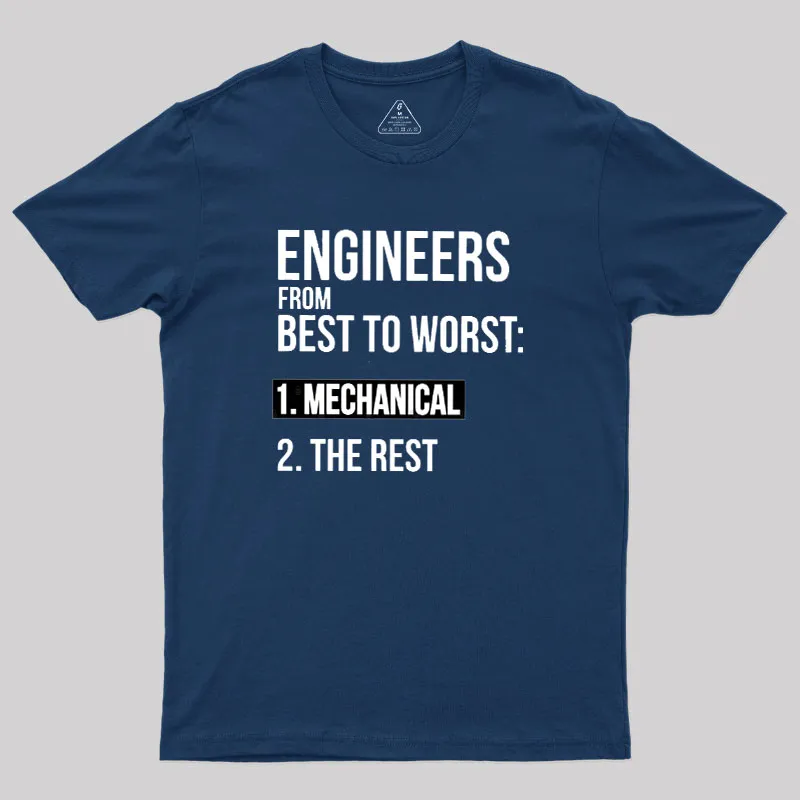 Engineers From Best To Worst Mechanical Engineering Geek T-Shirt - Image 2