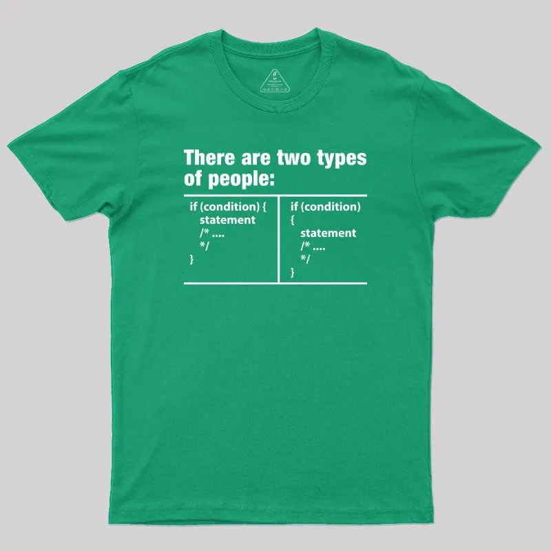 There Are Two Types of People Code T-Shirt - Image 10