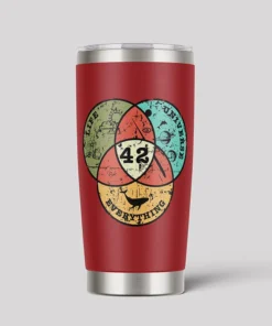 Alternative view of Life, the Universe & Everything 20oz Tumbler