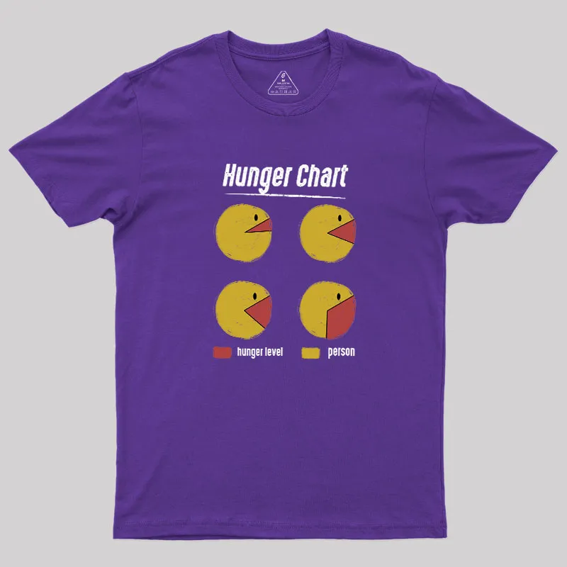 Hunger Chart Geek T-Shirt - Image 5