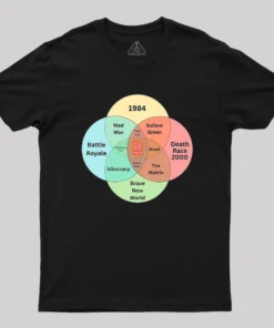 You Are Here Venn Diagram Dystopian Geek T-Shirt