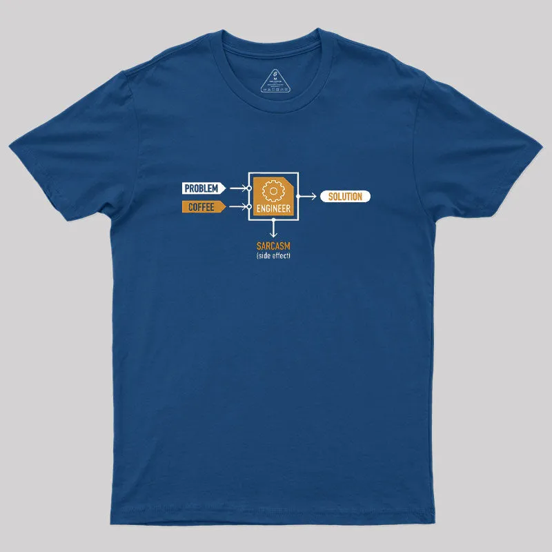 Problem Engineer Solution Geek T-Shirt - Image 3