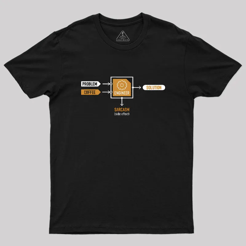 Problem Engineer Solution Geek T-Shirt - Image 2