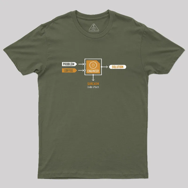 Problem Engineer Solution Geek T-Shirt