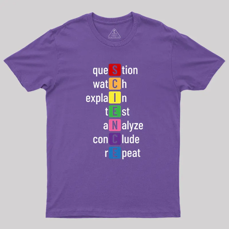 Break Down the Science Geek T-Shirt - Image 6