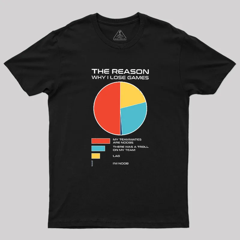 The Reason Why I Lose Games Geek T-Shirt - Image 2