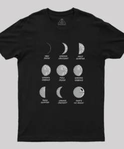 Know Your Moons Geek T-Shirt