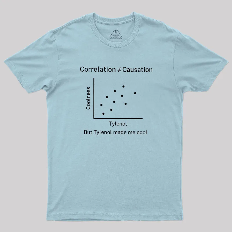 Tylenol Made Me Cool Geek T-Shirt - Image 10