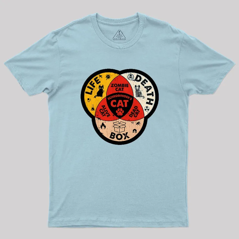 Science Physic Cat Geek T-Shirt - Image 10