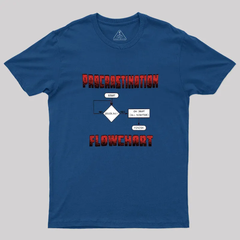 Procrastination Flowchart T-Shirt - Image 3