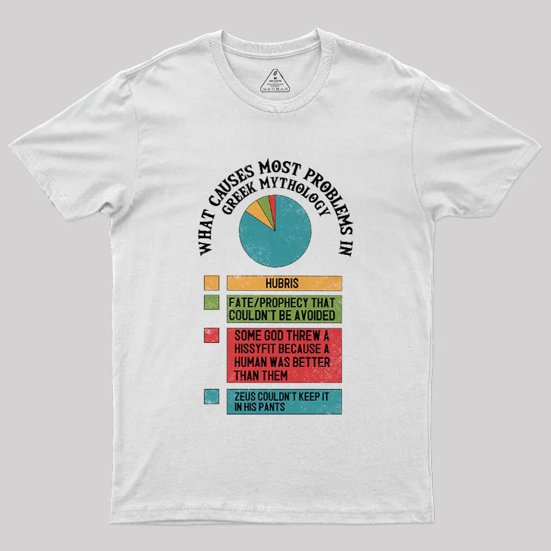 What Causes Most Problems in Greek Mythology Geek T-Shirt - Image 11