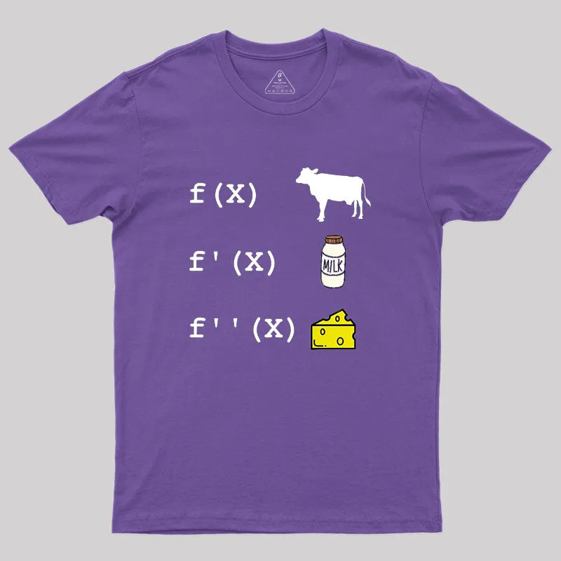 Funny Derivative Analysis Mathematics Geek T-Shirt - Image 6