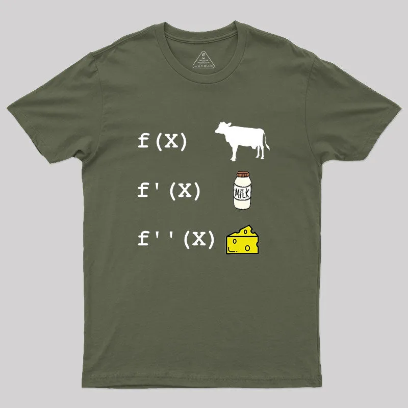 Funny Derivative Analysis Mathematics Geek T-Shirt - Image 3