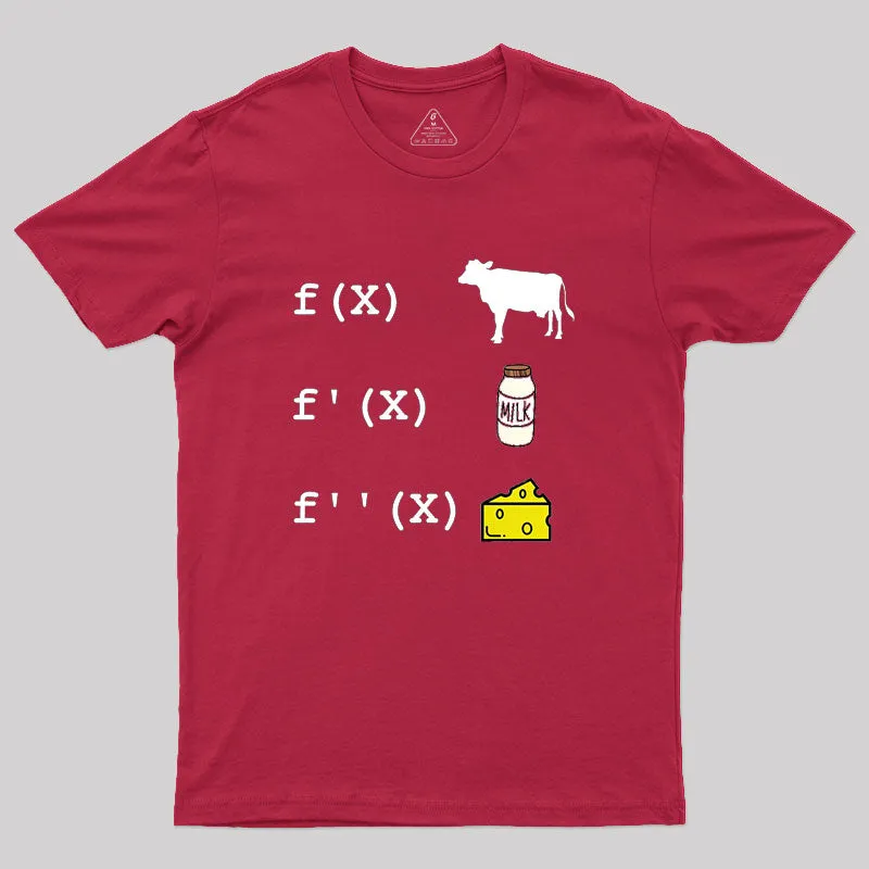 Funny Derivative Analysis Mathematics Geek T-Shirt - Image 5