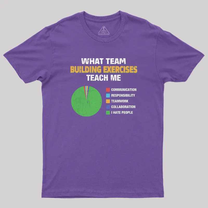 What Team Building Exercises Teach Me Geek T-Shirt - Image 6