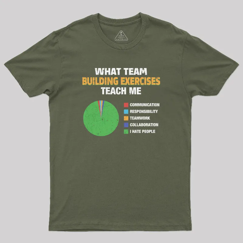 What Team Building Exercises Teach Me Geek T-Shirt - Image 3