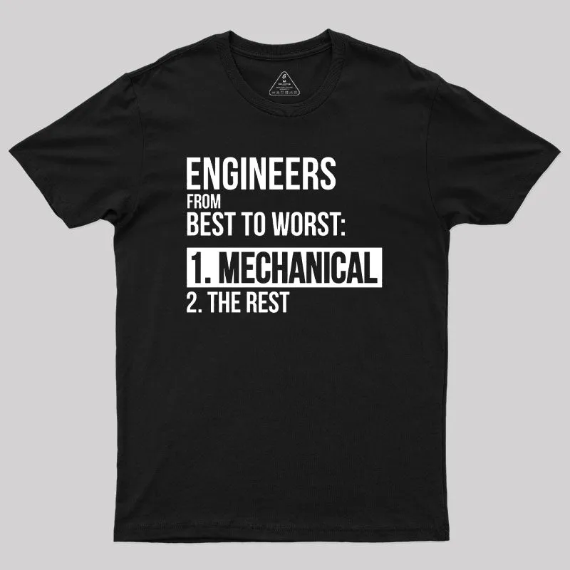 Engineers From Best To Worst Mechanical Engineering Geek T-Shirt - Image 2