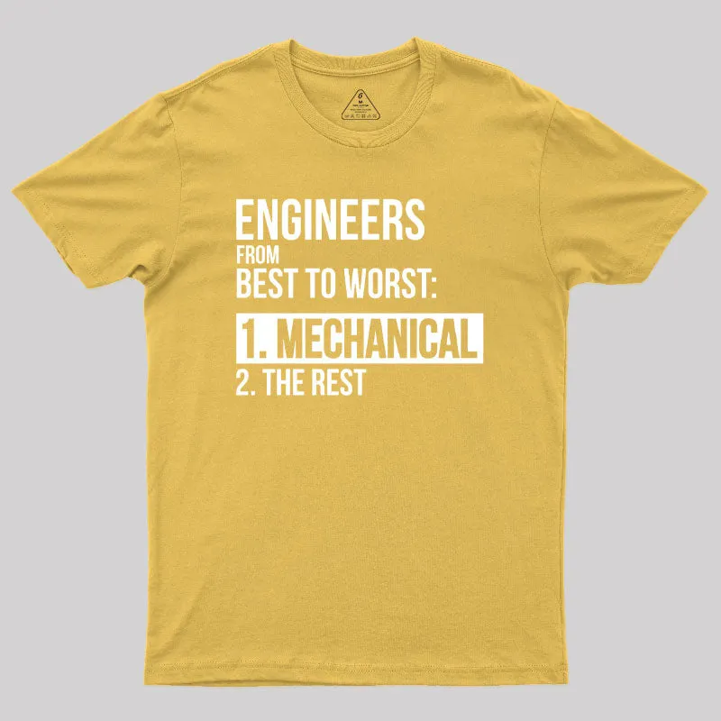 Engineers From Best To Worst Mechanical Engineering Geek T-Shirt - Image 8