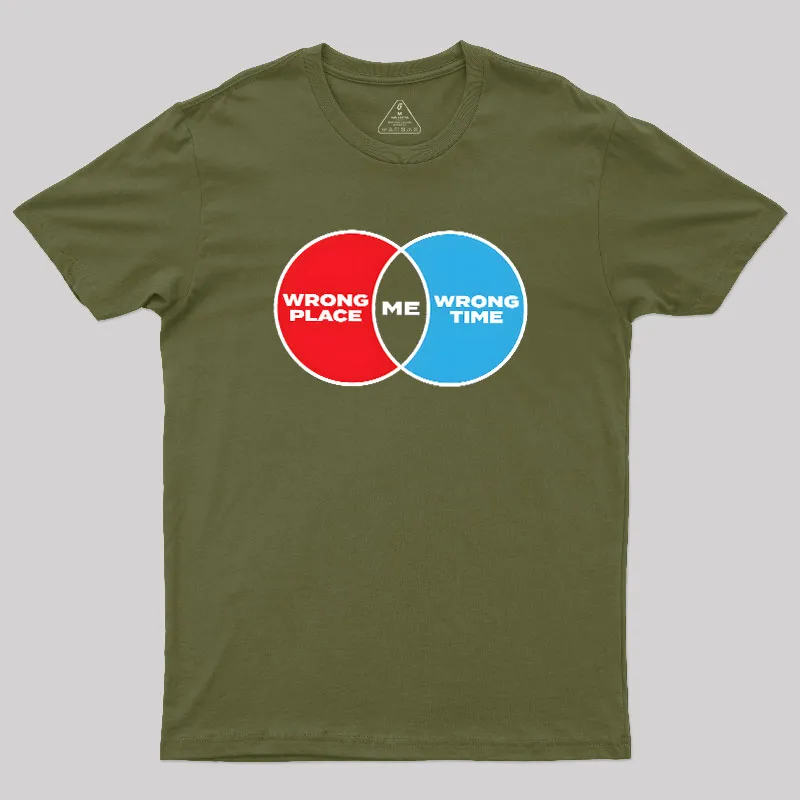Where When Diagram Geek T-Shirt - Image 3