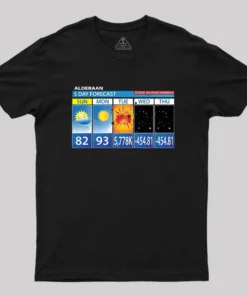 Alternative view of Alderaan 5 Day Forecast Geek T-Shirt