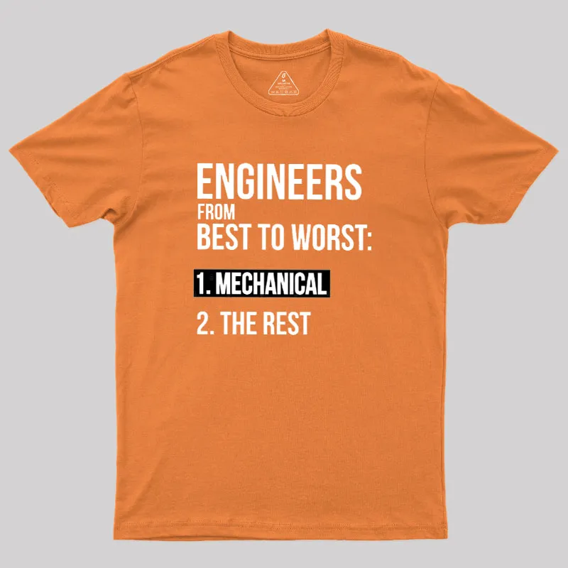 Engineers From Best To Worst Mechanical Engineering Geek T-Shirt - Image 5