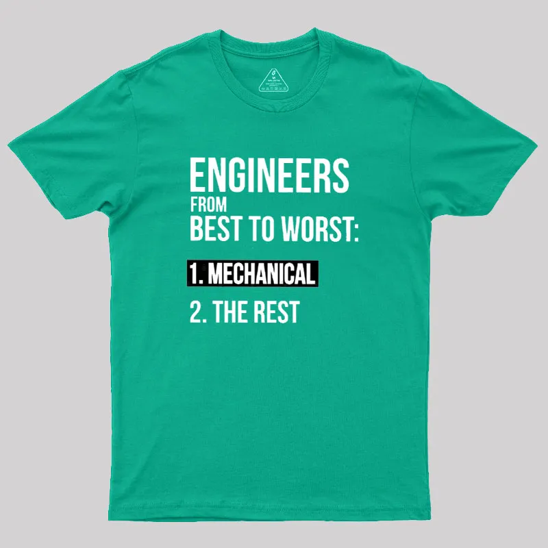 Engineers From Best To Worst Mechanical Engineering Geek T-Shirt - Image 10