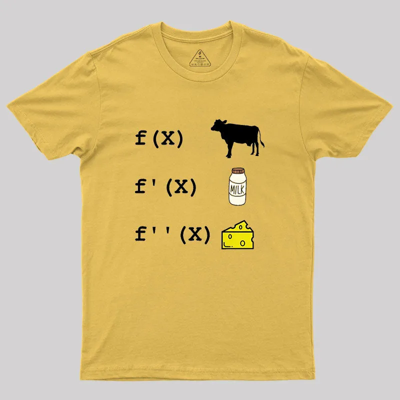 Funny Derivative Analysis Mathematics Geek T-Shirt - Image 8