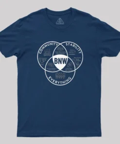 Alternative view of Brave New World Geek T-Shirt