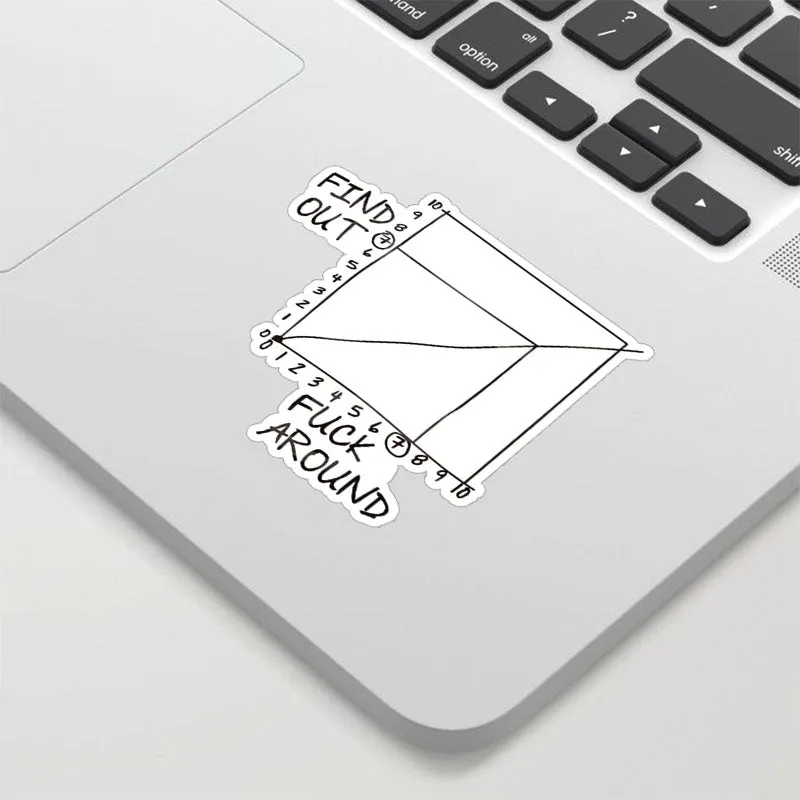 Fck Around and Find Out Graph Geek Sticker