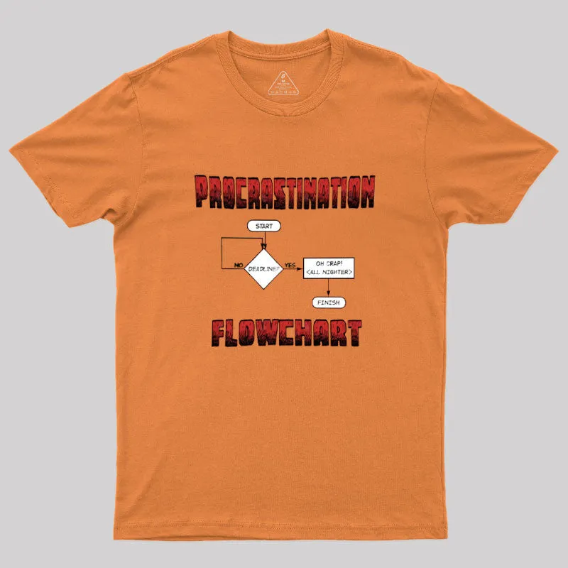 Procrastination Flowchart T-Shirt - Image 4