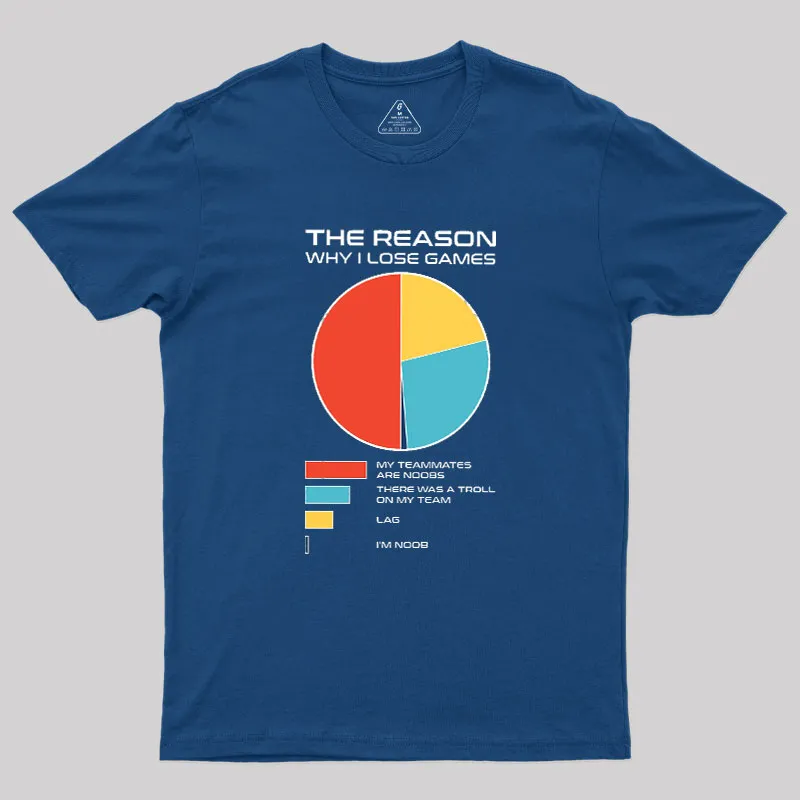 The Reason Why I Lose Games Geek T-Shirt