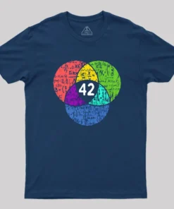 Alternative view of 42 Science Fiction Geek T-Shirt