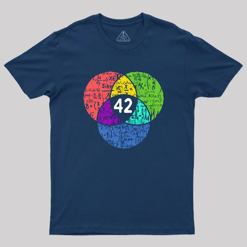 42 Science Fiction Geek T-Shirt - Image 2
