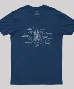Alternative view of Wormhole Geek T-Shirt
