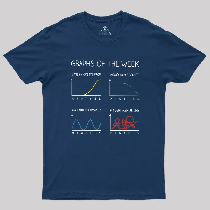 Graphs of the week Geek T-Shirt - Image 2