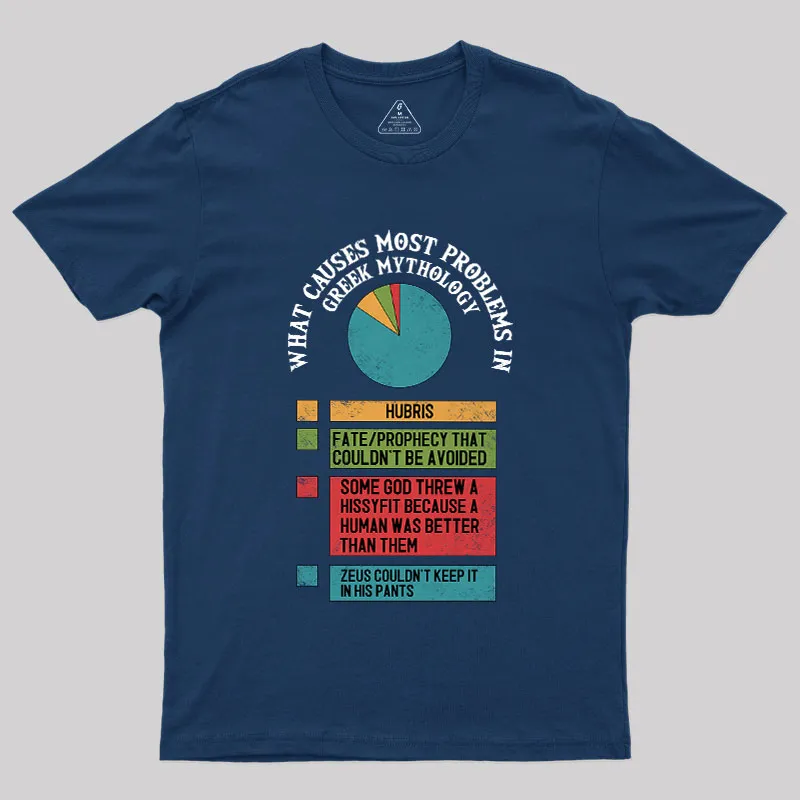 What Causes Most Problems in Greek Mythology Geek T-Shirt - Image 2