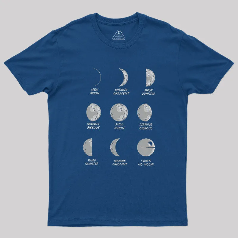 Know Your Moons Geek T-Shirt - Image 2