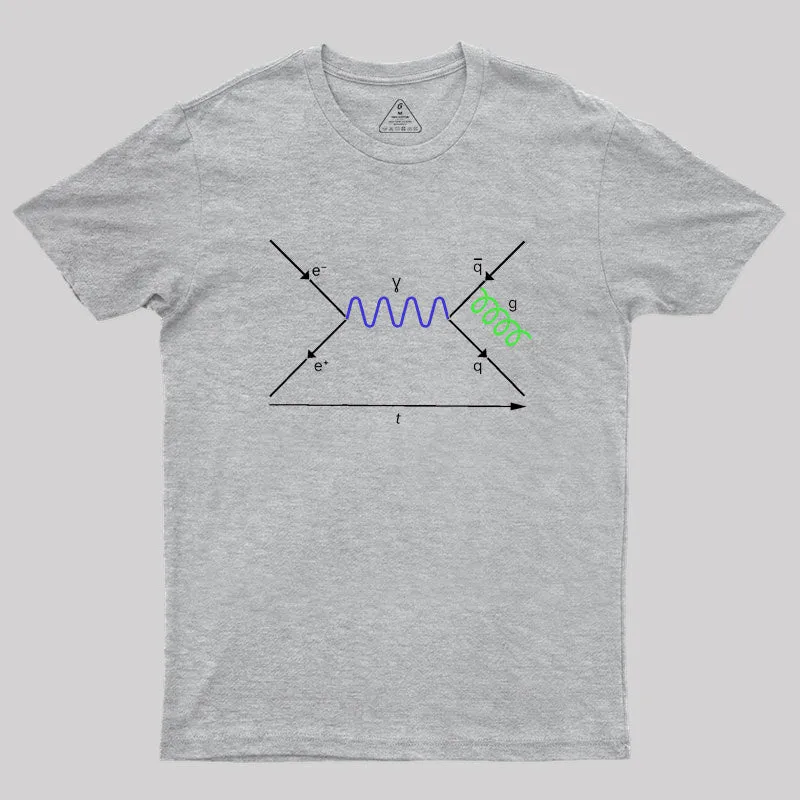 Feynman Diagram Geek T-Shirt - Image 4