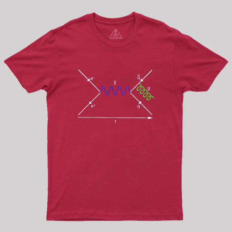Feynman Diagram Geek T-Shirt - Image 5